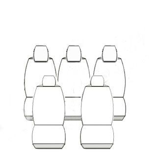 Pokrowce MIAROWE do Renault Scenic I 1 96-03r. P3 na Arena.pl