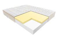 Materac piankowy JANPOL JULIA 160x200x24cm Tencel