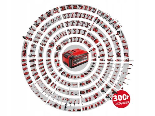 Akumulator EINHELL Power X-Change PLUS + ładowarka na Arena.pl