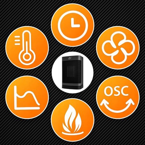 TERMOWENTYLATOR GRZEJNIK ELEKTRYCZNY FARELKA 1500W TIMER OSCYLACJA + na Arena.pl