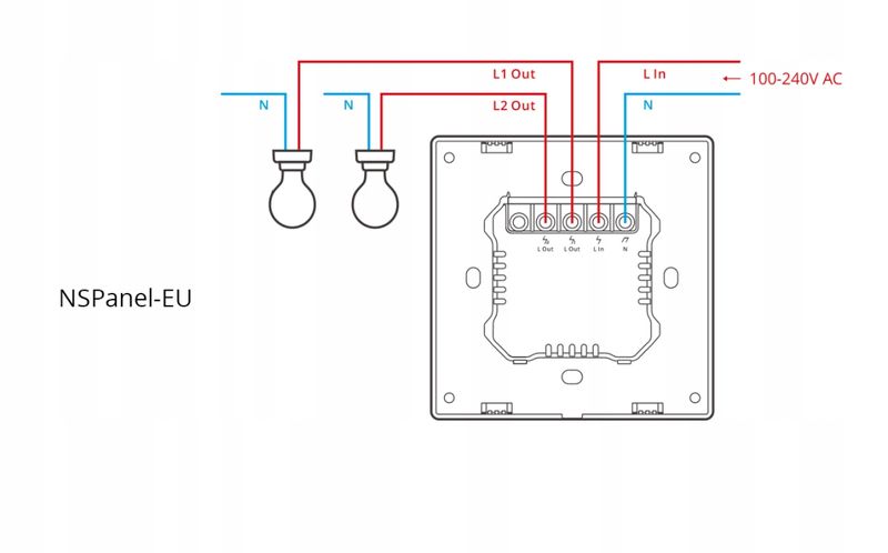 Sonoff NSPanel Smart scene Panel sterujący 2CH zdjęcie 16