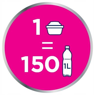 Filtr wody wkład do dzbanka Brita Maxtra PRO Pure Performance 3+1 BOX na Arena.pl