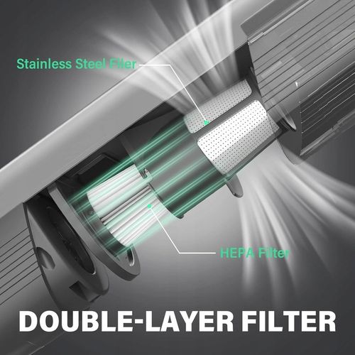 Odkurzacz Akumulatorowy do Samochodu / Domu / Zwierząt na Arena.pl