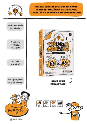 Matematyczna gra edukacujna dla dzieci - Tabliczka mnożenia Nauka liczenia na Arena.pl