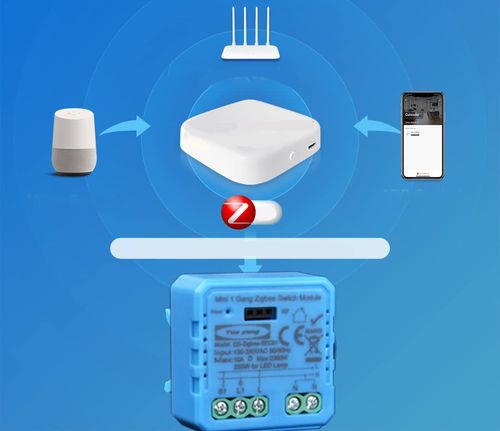 Moduł włącznika ZigBee Yueyang Mini Smart Switch  (5 szt.) na Arena.pl