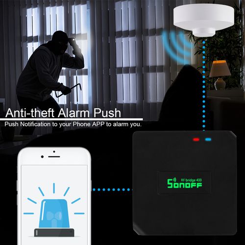 SONOFF RF BRIDGE RF 433 WIFI INTELIGENTNY DOM na Arena.pl