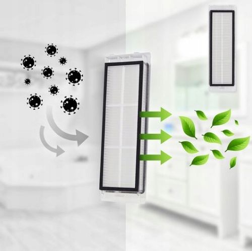 2x Filtry Hepa do robota sprzątającego Xiaomi RoboRock S5 S50 S55 S6 MAX na Arena.pl