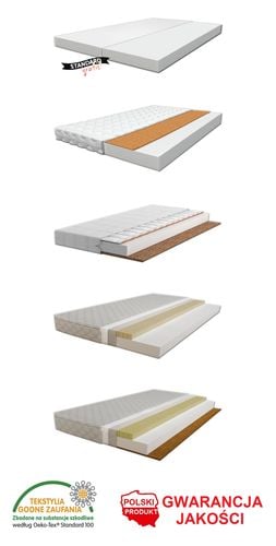 Łóżko dziecięce LEO 160x80 białe na Arena.pl