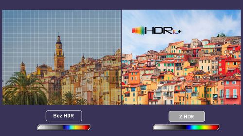 Unitek Przejściówka z DisplayPort 1.4 na HDMI 2.1, 8K60Hz na Arena.pl