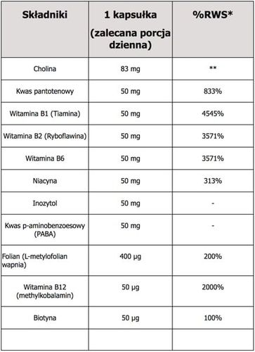 Witamina B Complex B-50 Methyl (100kaps) ALINESS na Arena.pl