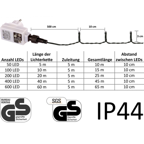 Lampki 200 LED kolorowe z programatorem na Arena.pl