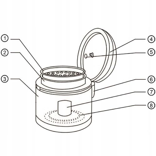 MULTICOOKER PAROWAR SZYBKOWAR ELEKTRYCZNY GARNEK 30 PROGRAMÓW 5L 900W TIMER na Arena.pl