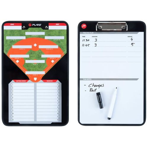 TABLICA TRENERSKA DO BASEBALLU DWUSTRONNA na Arena.pl