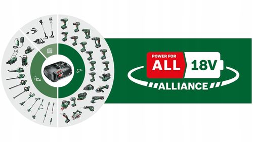BOSCH PIŁA SZABLASTA KEO (18V BT) na Arena.pl