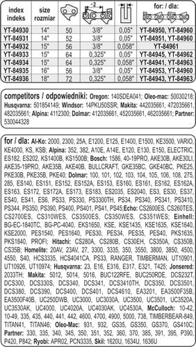 prowadnica łańcucha do pilarek 14'' 3/8''p - yt-84931 na Arena.pl