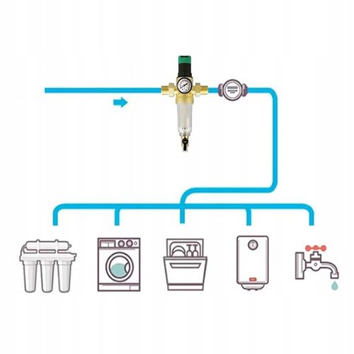 REDUKTOR CIŚNIENIA WODY 1 CALA 3/4 MANOMETR+FILTR DŁUGI Z ZAWOREM 3Ccc na Arena.pl