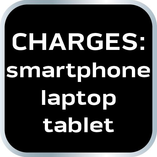 Ładowarka solarna, panel słoneczny 15W USB zdjęcie 4