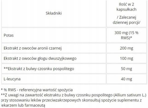 NA CIŚNIENIE 60kaps SKOCZYLAS ARONIA POTAS GŁÓG na Arena.pl