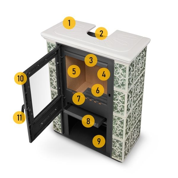 Kominek kaflowy piec wkład kominkowy wolnostojący koza JASMIN 3 kolory zdjęcie 10