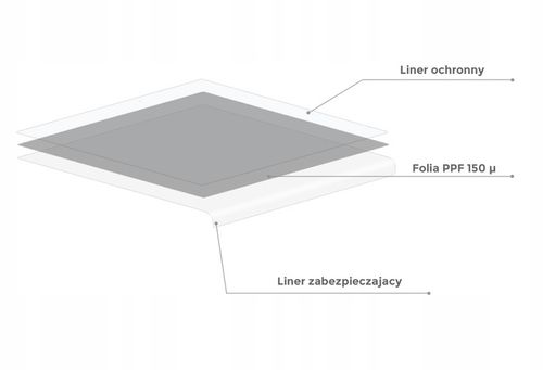 Folia Przyciemnianie Lamp Black Night Wysoce Przyciemniająca PPF 30x100cm na Arena.pl