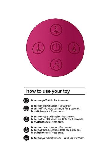 Amoris - Stimulating Beads Rabbit - Pink na Arena.pl