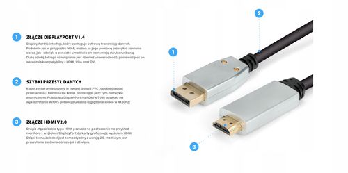KABEL ADAPTER DISPLAYPORT DP v1.4 - HDMI v2.0 4K na Arena.pl