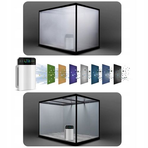 Duży AUTOMATYCZNY OCZYSZCZACZ POWIETRZA HEPA + jonizacja sterylizacja na Arena.pl