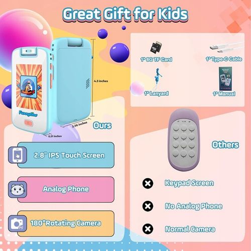 Smartfon Dla Dzieci z Kamerą i Grami - Nauka i Zabawa! na Arena.pl