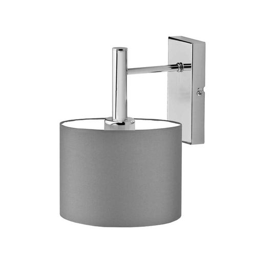 Kinkiet AKRA na Arena.pl