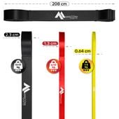 zestaw 3 gum oporowych do ćwiczeń gumy powerband