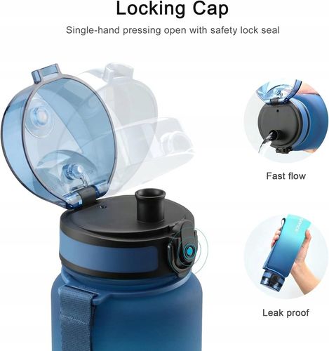 BUTELKA NA WODĘ 1L TRITAN Bidon z miarką motywacyjną niebiesko-turkusowy na Arena.pl