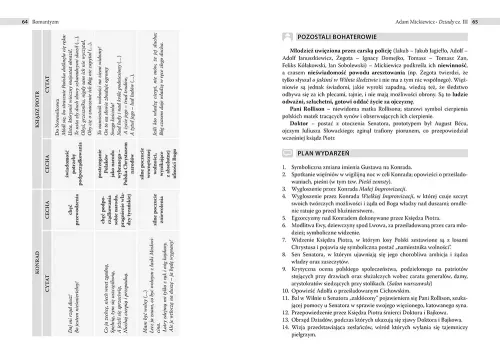 Ściąga - Liceum, Technikum - Część 2 - Po Reformie na Arena.pl