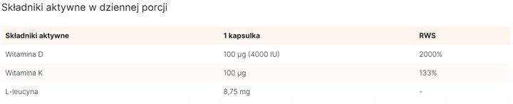 AURA HERBALS Witamina D3 4000 IU + K2, kapsułki 90 szt. zdjęcie 2