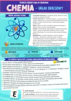 Dwustronna Plansza Edukacyjna A4. Chemia. Układ Okresowy