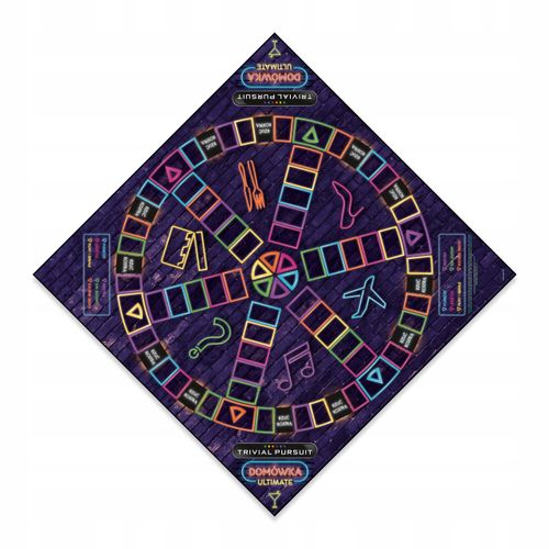 Trivial Pursuit: Domówka Ultimate na Arena.pl