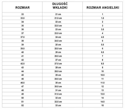obuwie ogrodnicze reis bcpoint_b44 na Arena.pl