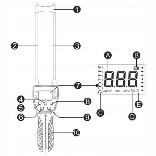 WILGOTNOŚCIOMIERZ PRECYZYJNY MIERNIK WILGOTNOŚCI ZIARNA I ZBOŻA LCD BATERIE na Arena.pl