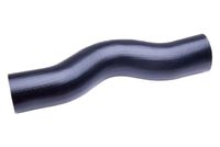 product-compare-62548219