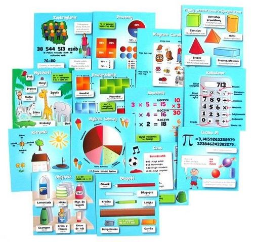 BrainBox: Matematyka na Arena.pl