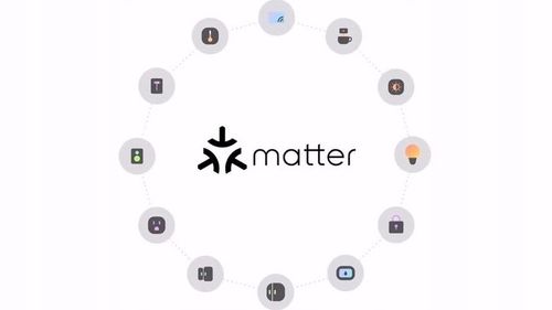 Shelly Dimmer Gen4 Ściemniasz Dimmer Wi-Fi Bluetooth Zigbee Matter na Arena.pl