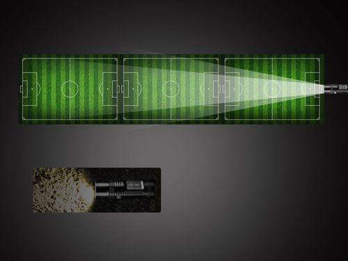 Latarka diodowa Fenix FD45 na Arena.pl