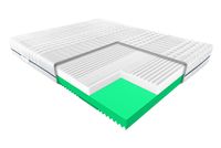 product-compare-54292701