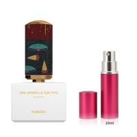 perfumy nr 305 10ml - zamiennik inspirowany one umbrella for two od