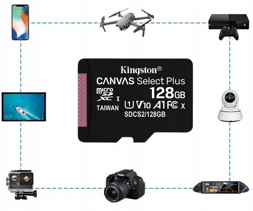 Karta pamięci 128GB Micro SD KINGSTON SDCS2 C10 V10 A1 100Mb/s Adapter na Arena.pl