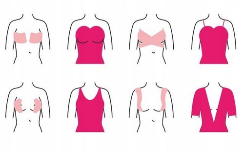 TAŚMA UNOSZĄCA BIUST MODELUJĄCA DEKOLT PUSHUP TAPING BOOB TAPE ULOTKA PL na Arena.pl