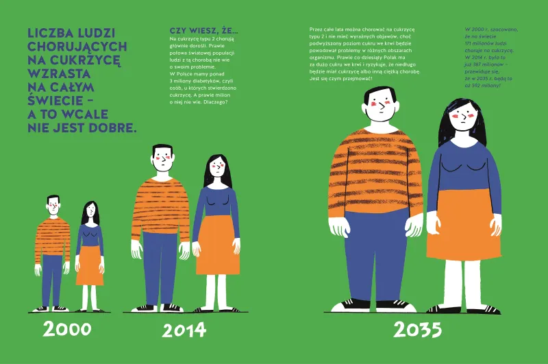 Wyspa diabetyków zdjęcie 5