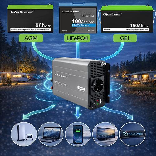 Qoltec przetwornica 12V/230V 1000W USB na Arena.pl