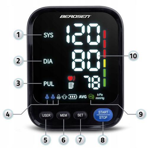 CIŚNIENIOMIERZ NARAMIENNY ELEKTRONICZNY MÓWI PO POLSKU RĘKAW 22-42 na Arena.pl