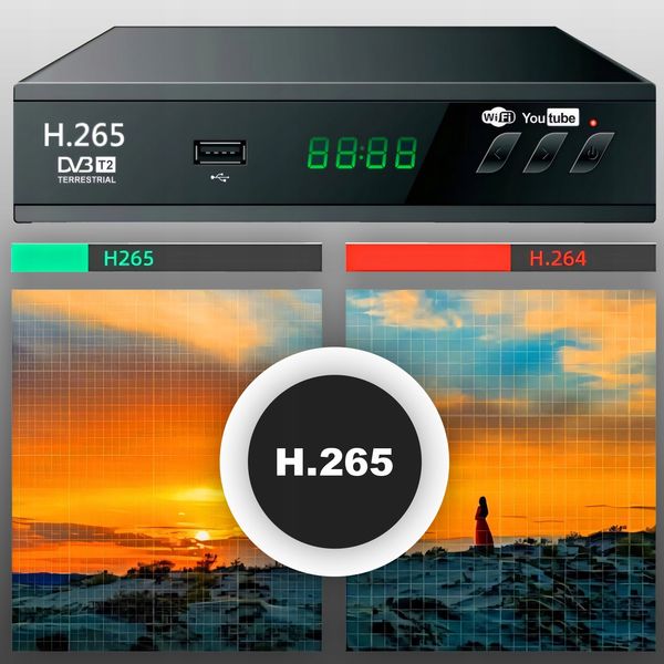 Tuner DVB-T2 RETOO ER1238 zdjęcie 4