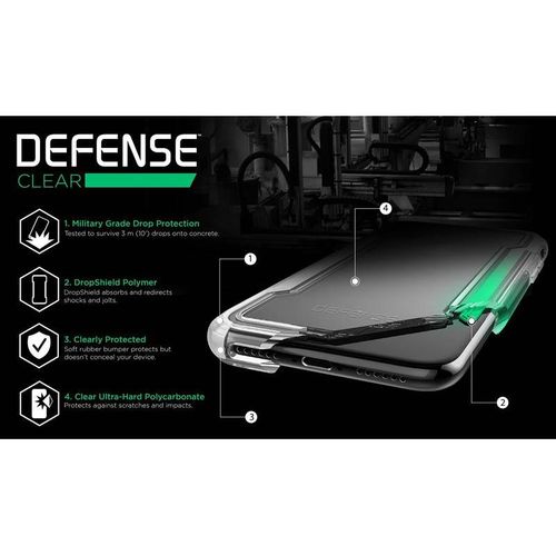 X-Doria Defense Clear - Etui iPhone 8 Plus / 7 Plus (White) na Arena.pl